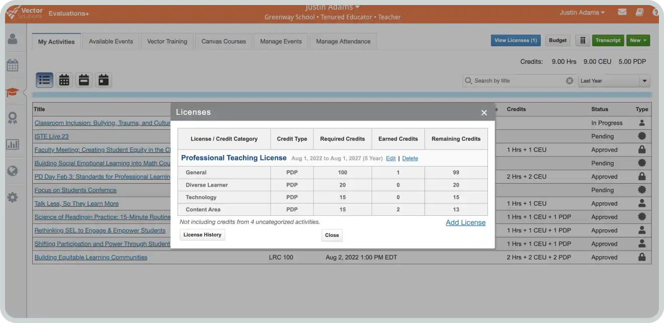 Licensing functionality on Vector's platform