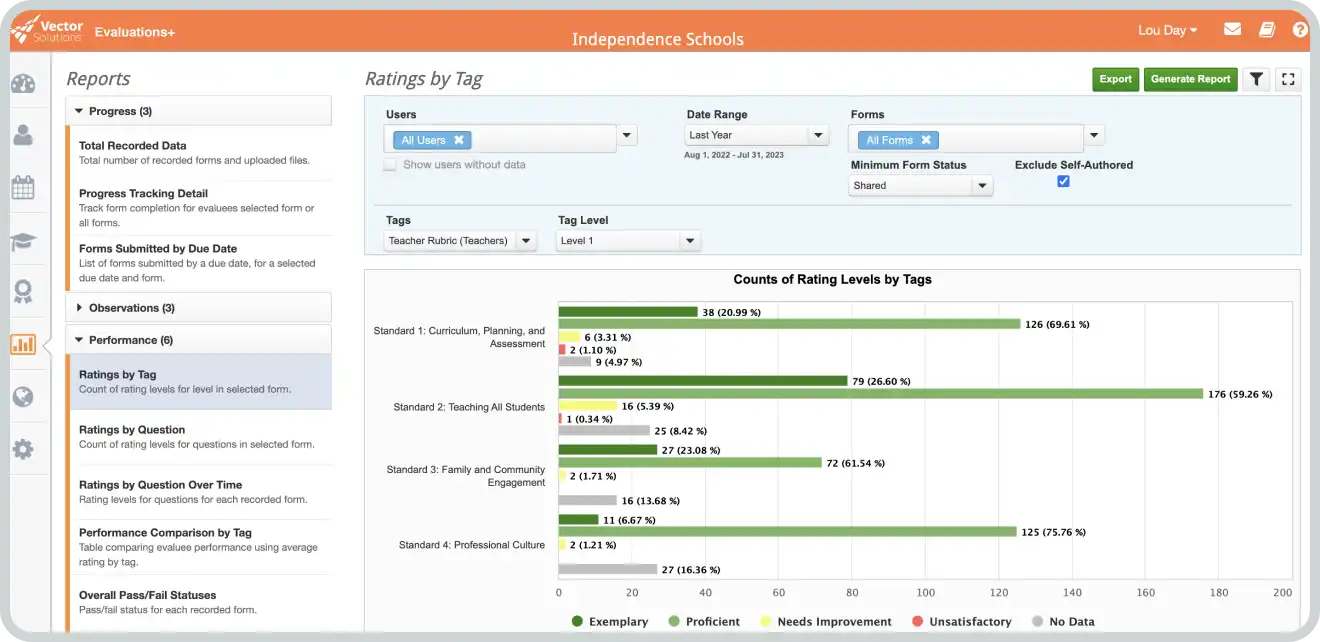 Report generation functionality on the Vector platform