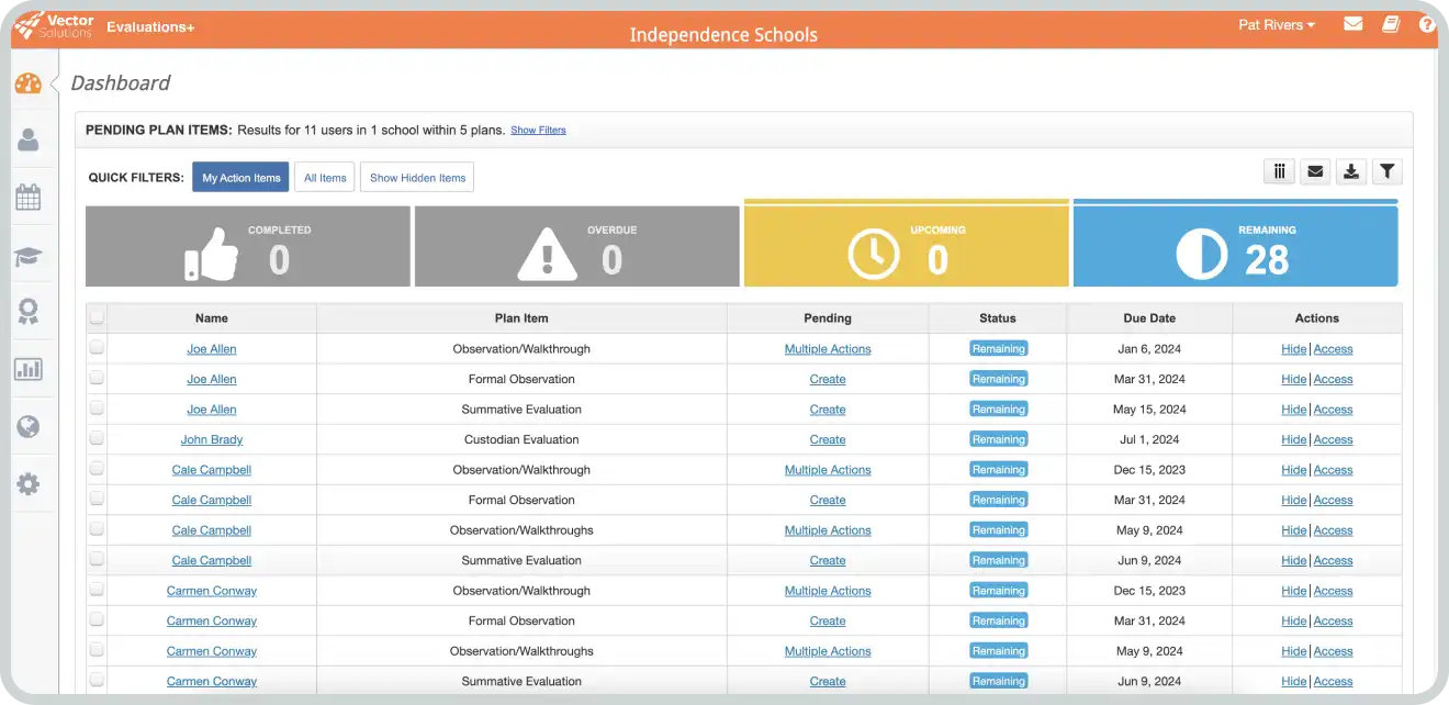 Vector dashboard overview